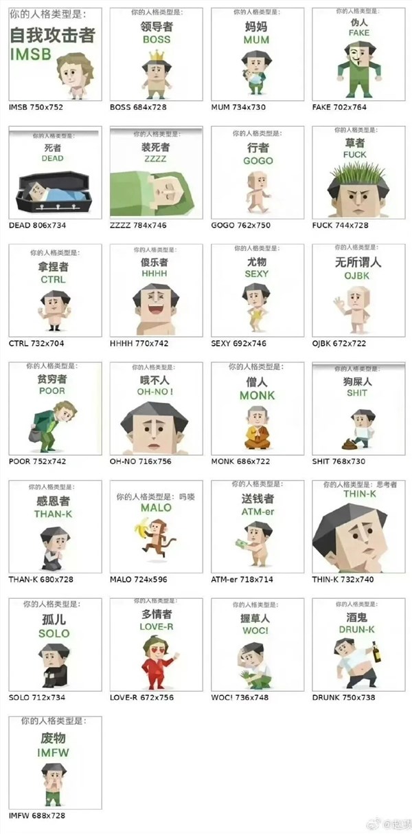 全网刷屏的SBTI测试竟是AI做的！作者：我不是心理学毕业 初衷是为了劝朋友戒酒