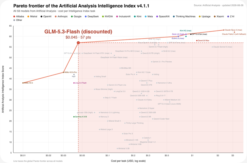 QQ20260827-095913.png QQ20260827-095913.png