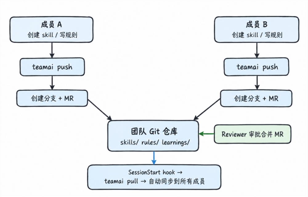 QQ20261010-153759.jpg QQ20261010-153759.jpg