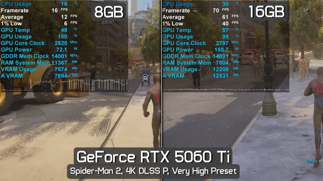 都怪玩家买不起显卡?报告称8G显卡阻碍游戏画面进步