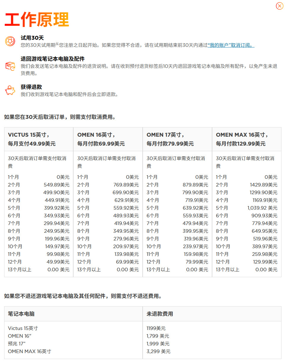 惠普推游戏笔记本租赁服务 起价每月50美元