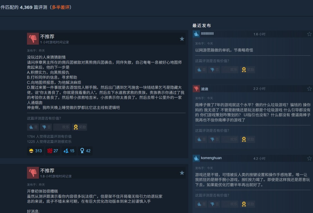 《红色沙漠》取得开门红 首日销量超过200万