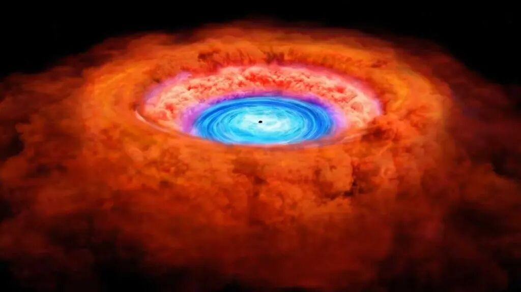 宇宙深处小红点的秘密 被中国科学家揭开了