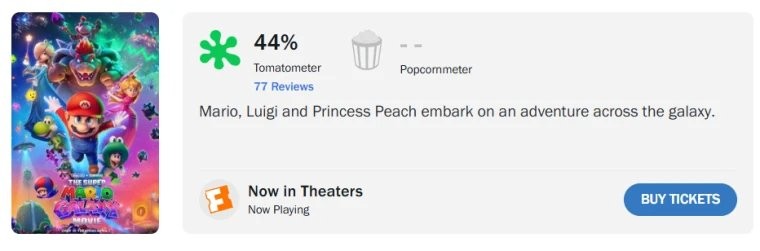 《超级马里奥银河》电影烂番茄新鲜度44% 影评人怒批没有灵魂