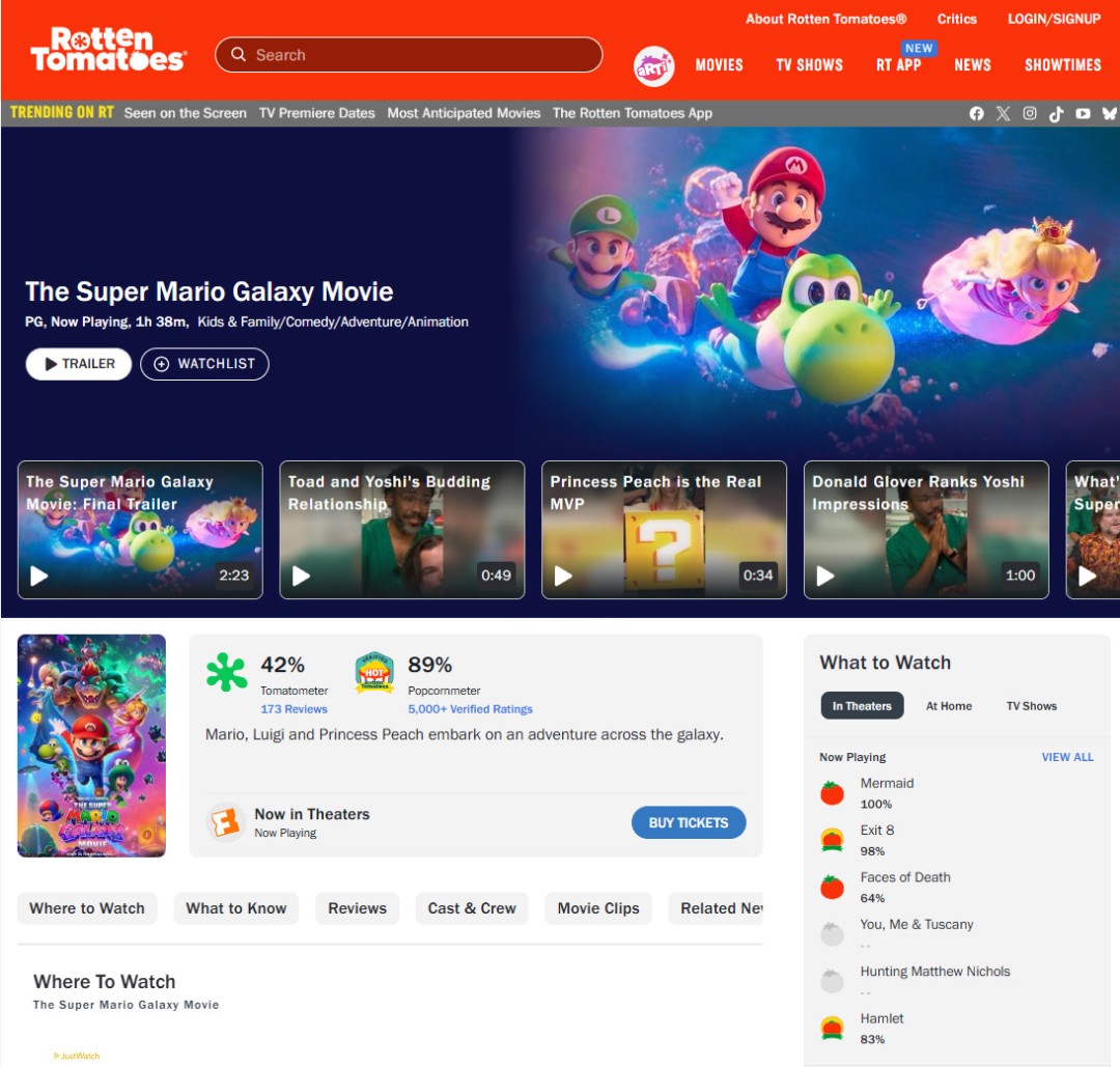 《超级马里奥银河大电影》上映5天 全球吸金3.7亿美元