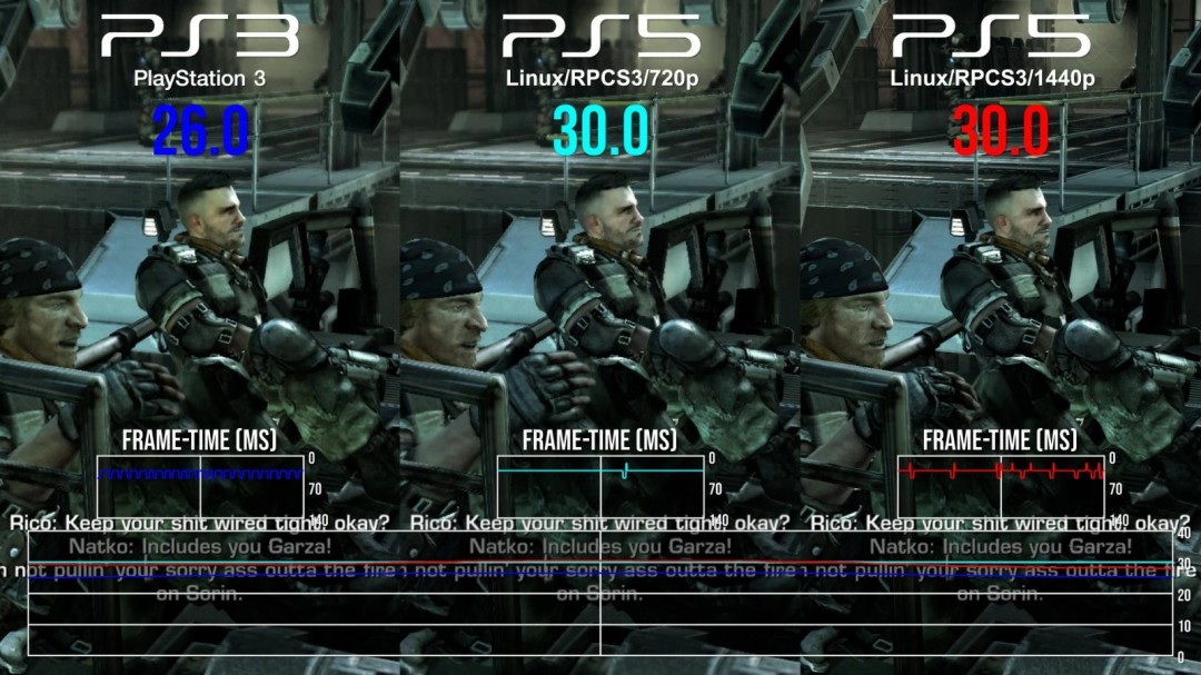 数毛社改造PS5成PS3模拟器:部分游戏可达5K!