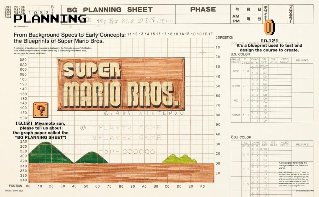 40周年之际宫本茂发话:很期待团队如何打造《超级马里奥》新作