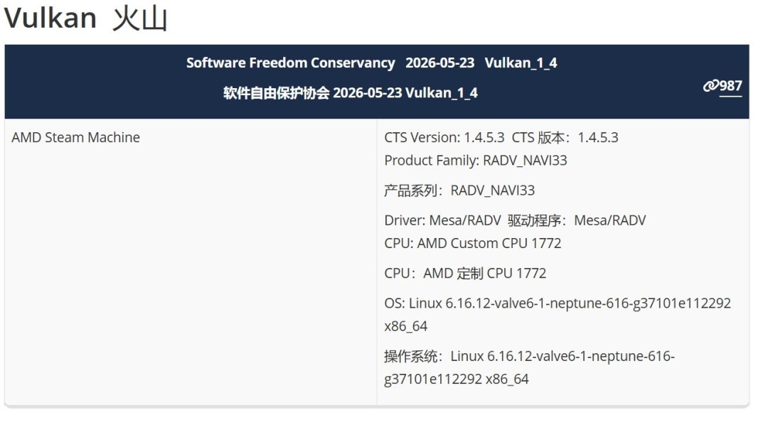 Valve新主机Steam Machine已通过认证 AMD定制CPU+RDNA3架构GPU