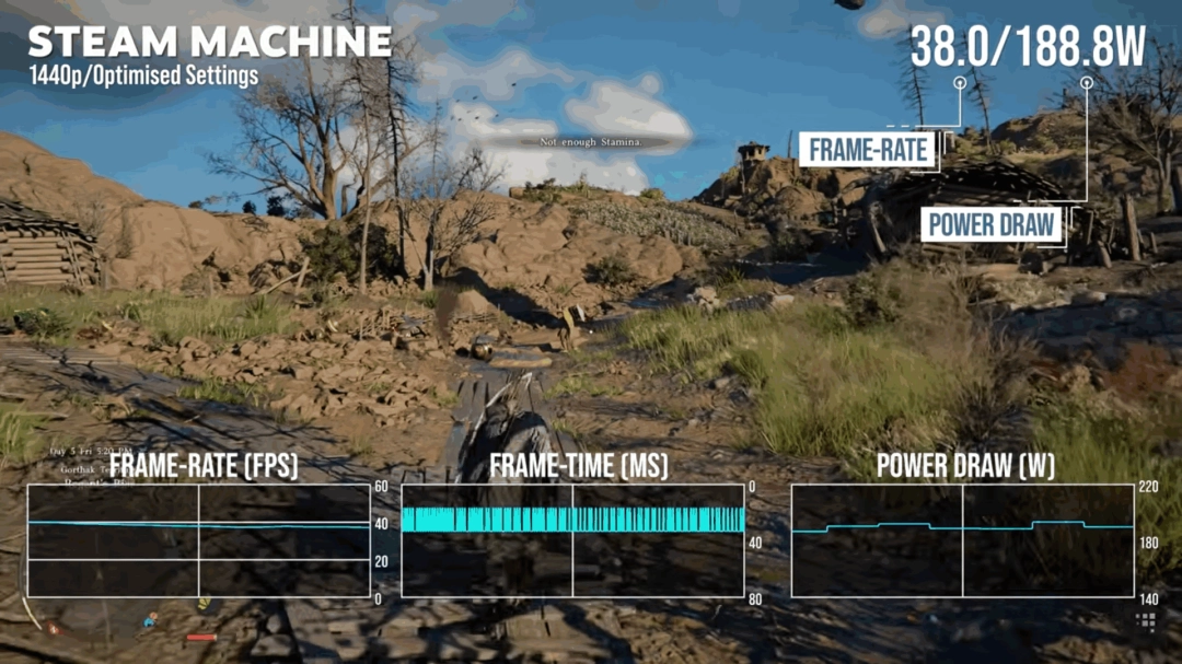 Steam Machine数毛社性能评测:除了价格外其他无敌!