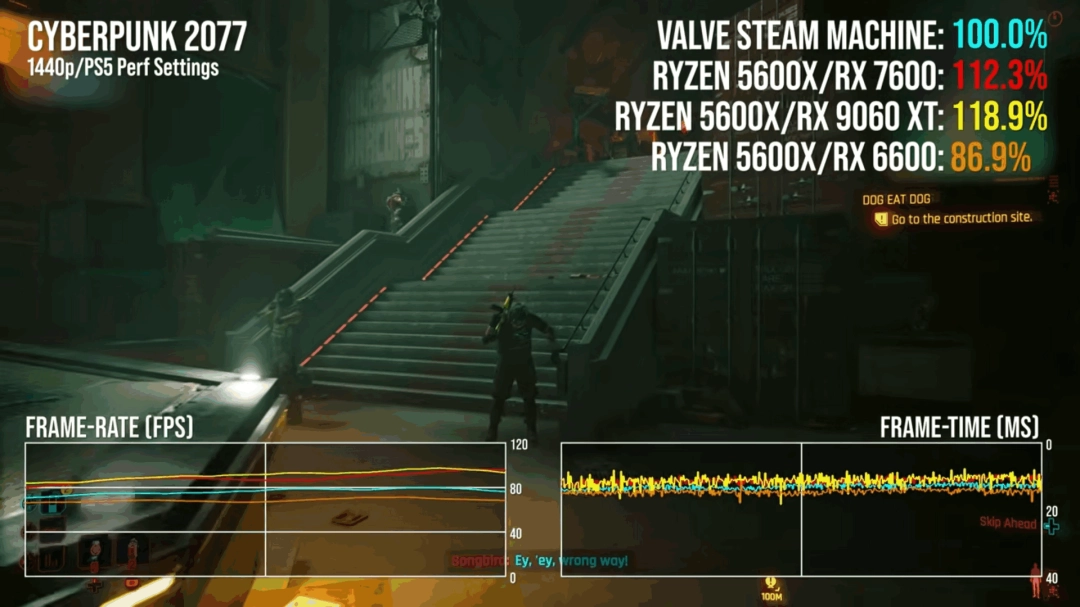 Steam Machine数毛社性能评测:除了价格外其他无敌!