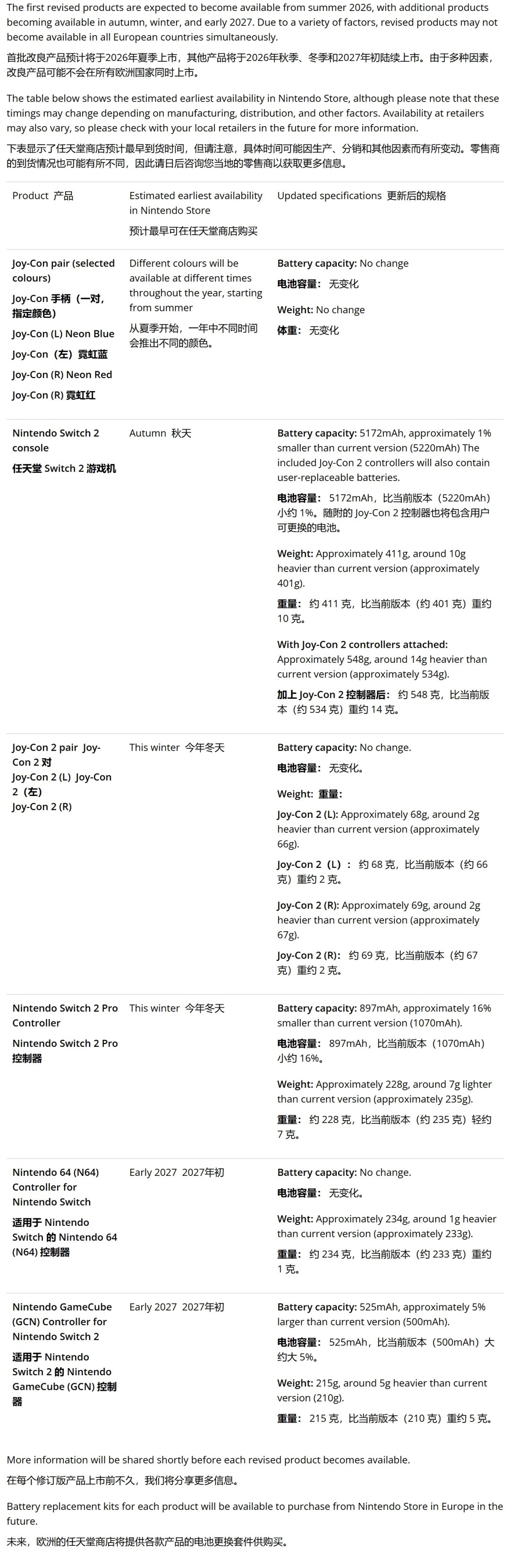 任天堂公布Switch2可换电池版完整参数 2026年夏欧洲先行