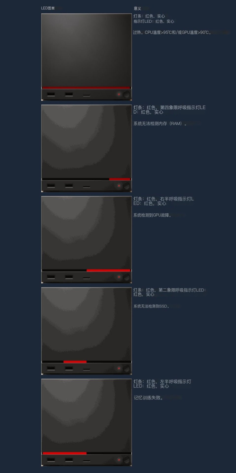 重启就能解决!Steam Machine首例
