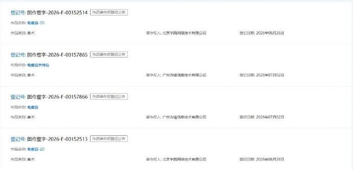 “耄耋猫”“咕咕嘎嘎”等被字节抢注版权！网友质疑赛博圈地