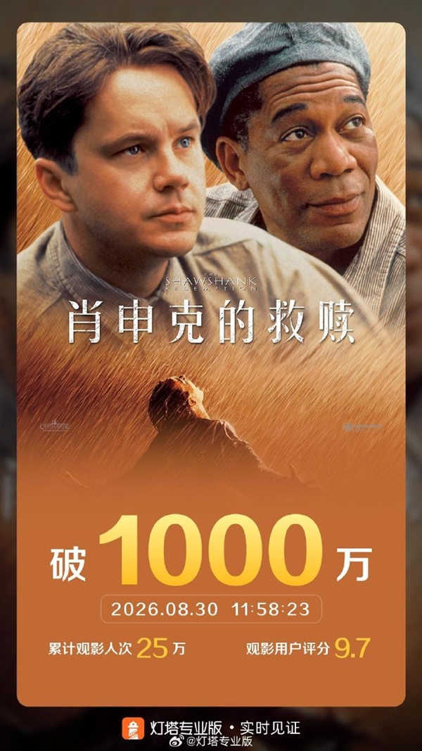 影史第一评分!《肖申克的救赎》内地首映票房破千万