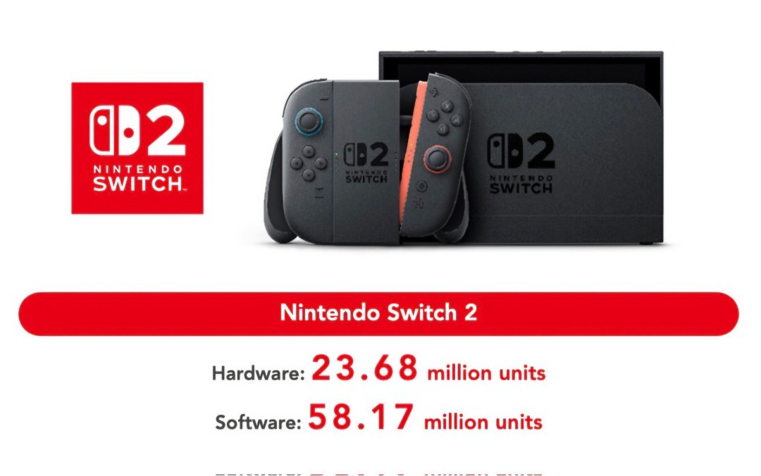 Switch2全球累计出货2368万台,《马里奥赛车:世界》销量破1500万