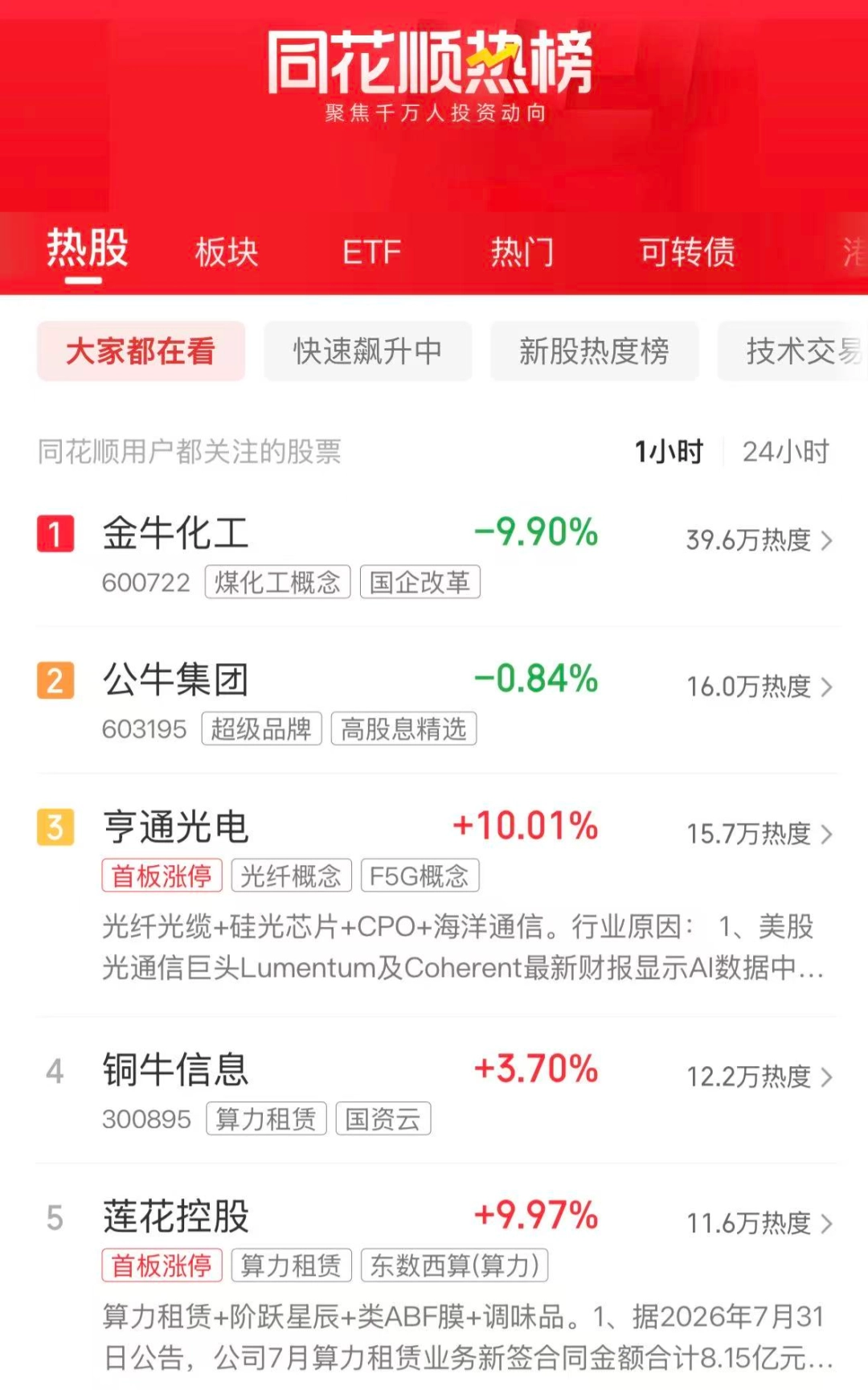 封面“诈骗”、建模粗糙的电影《牛来》,怎么就成了千万票房神作