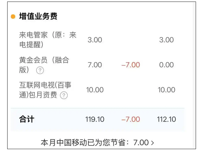 用户吐槽中国移动 来电提醒每月收3元悄悄扣了11年