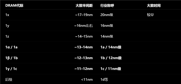 35C46F3C59EF448B744C746E1285AF7D8AB76479_size22_w600_h279.png