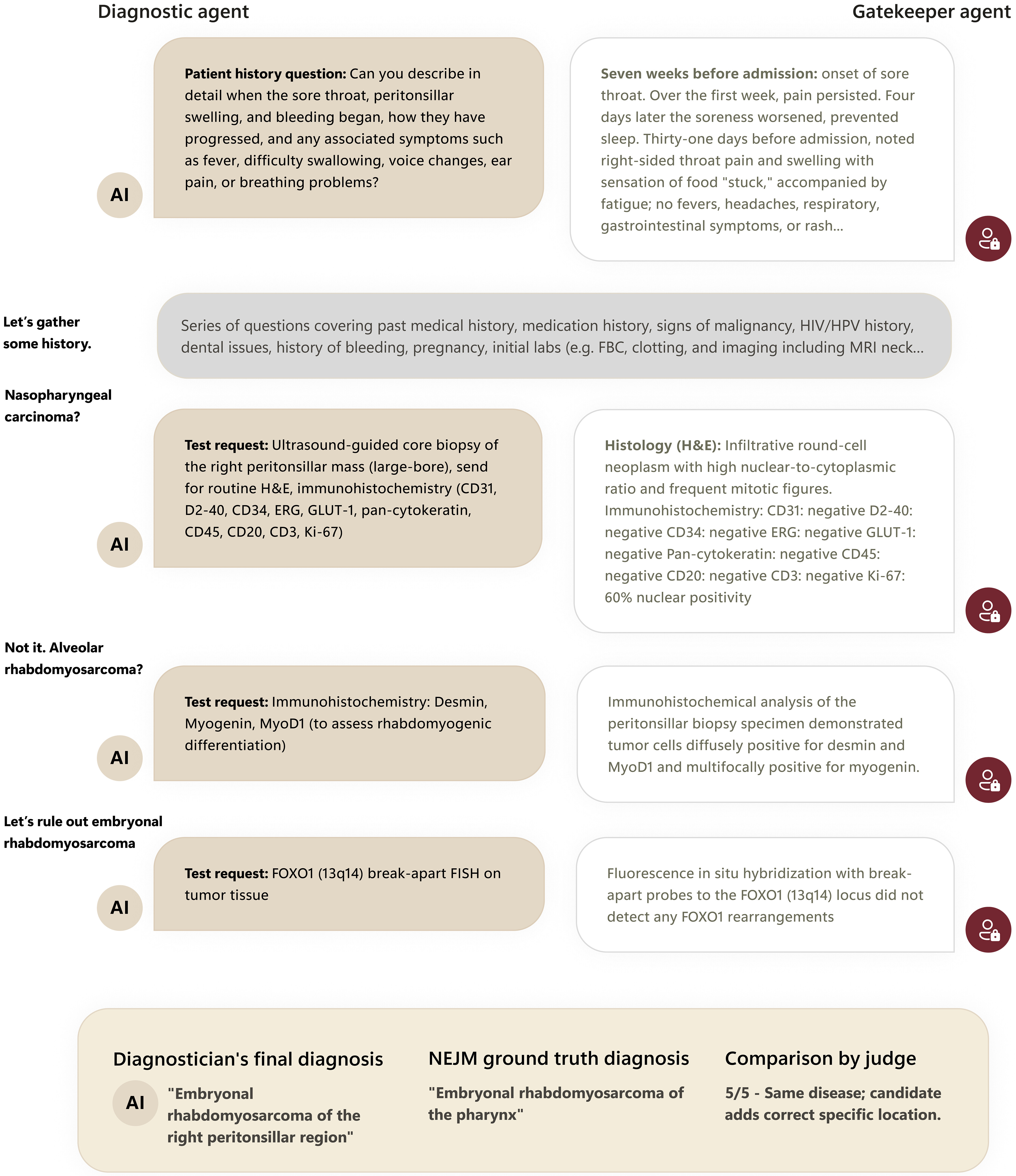 science.aeh7930-f1.jpg